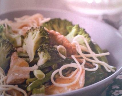 Img. Emincé de Veau aux citrons